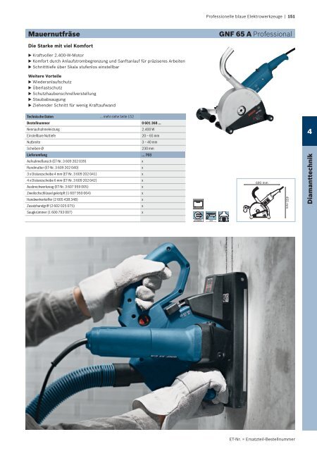 Professionelle blaue Elektrowerkzeuge - Herm. Fichtner Hof GmbH