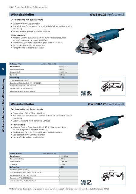 Professionelle blaue Elektrowerkzeuge - Herm. Fichtner Hof GmbH