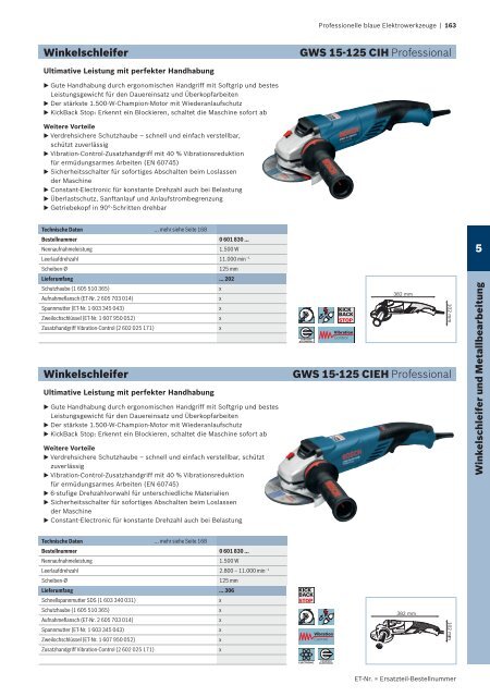 Professionelle blaue Elektrowerkzeuge - Herm. Fichtner Hof GmbH