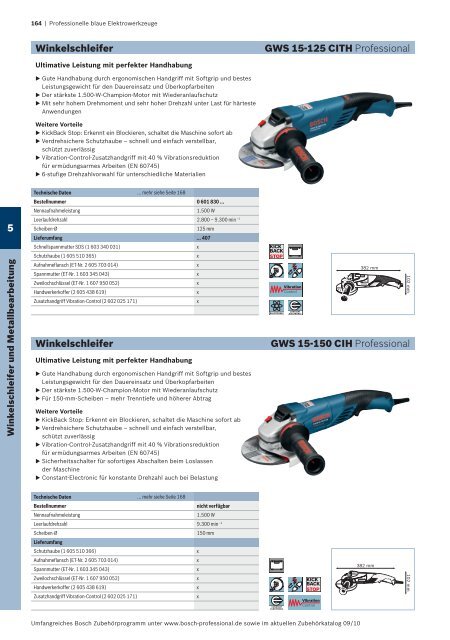 Professionelle blaue Elektrowerkzeuge - Herm. Fichtner Hof GmbH