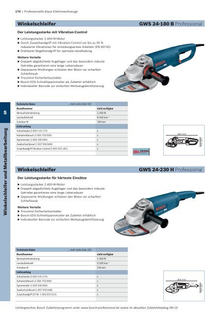 Professionelle blaue Elektrowerkzeuge - Herm. Fichtner Hof GmbH