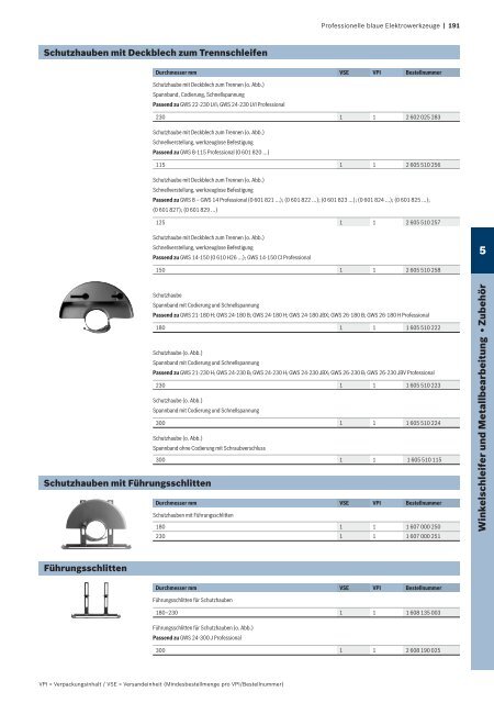 Professionelle blaue Elektrowerkzeuge - Herm. Fichtner Hof GmbH