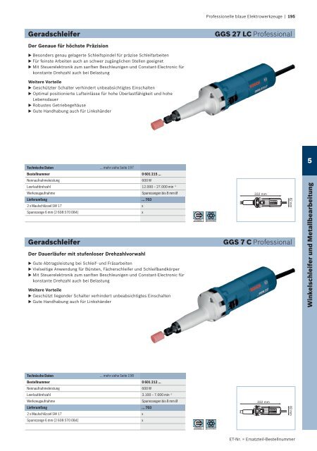 Professionelle blaue Elektrowerkzeuge - Herm. Fichtner Hof GmbH