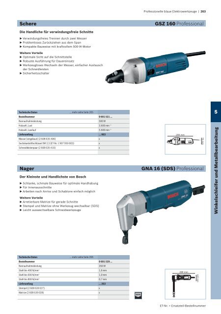 Professionelle blaue Elektrowerkzeuge - Herm. Fichtner Hof GmbH