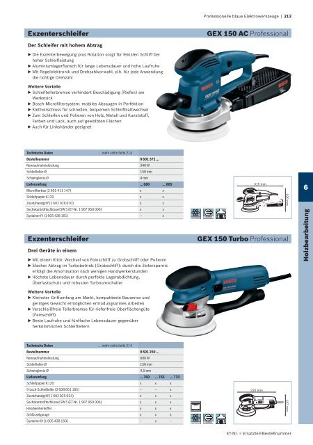 Professionelle blaue Elektrowerkzeuge - Herm. Fichtner Hof GmbH