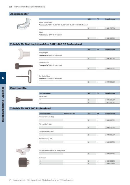 Professionelle blaue Elektrowerkzeuge - Herm. Fichtner Hof GmbH