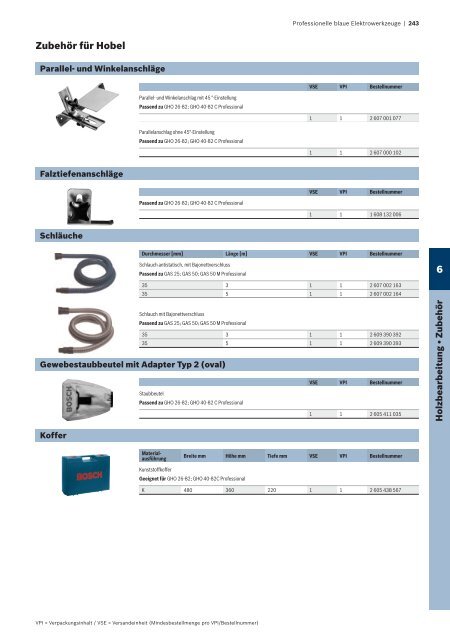 Professionelle blaue Elektrowerkzeuge - Herm. Fichtner Hof GmbH