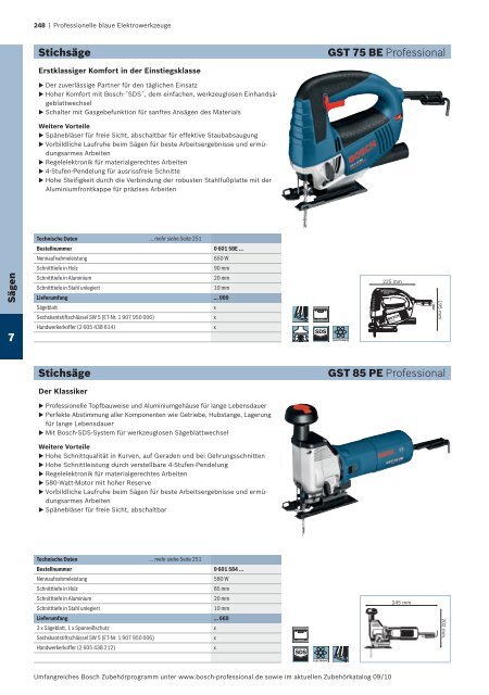 Professionelle blaue Elektrowerkzeuge - Herm. Fichtner Hof GmbH