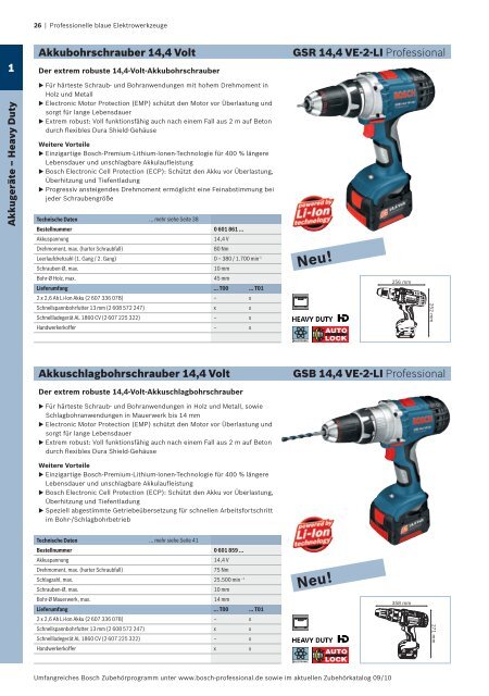 Professionelle blaue Elektrowerkzeuge - Herm. Fichtner Hof GmbH