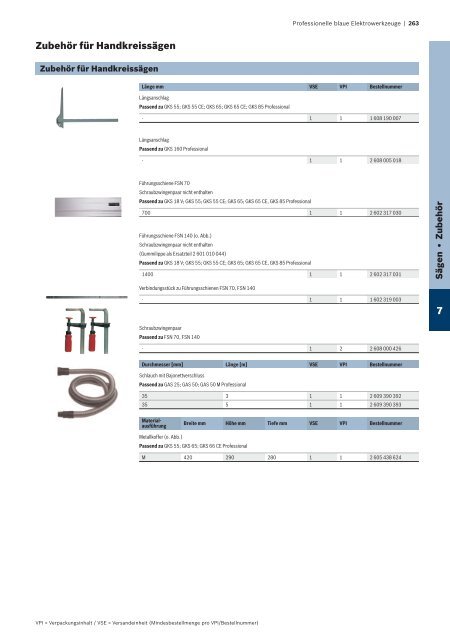 Professionelle blaue Elektrowerkzeuge - Herm. Fichtner Hof GmbH