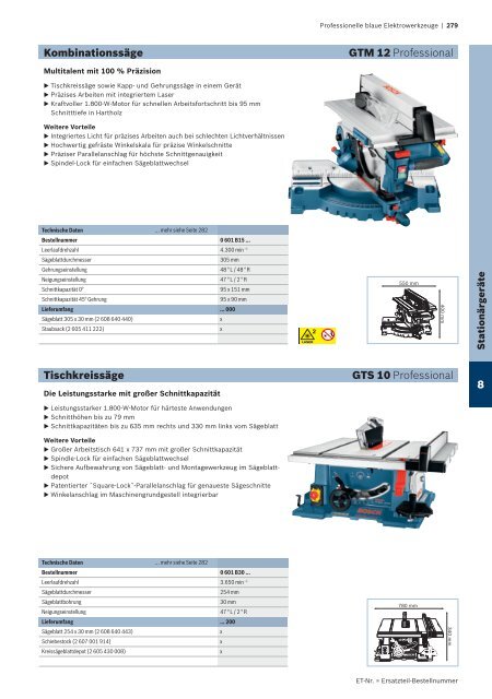 Professionelle blaue Elektrowerkzeuge - Herm. Fichtner Hof GmbH