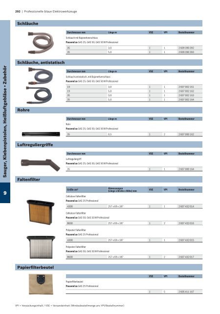 Professionelle blaue Elektrowerkzeuge - Herm. Fichtner Hof GmbH