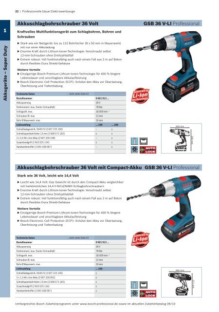 Professionelle blaue Elektrowerkzeuge - Herm. Fichtner Hof GmbH