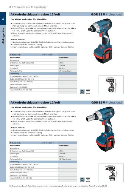 Professionelle blaue Elektrowerkzeuge - Herm. Fichtner Hof GmbH