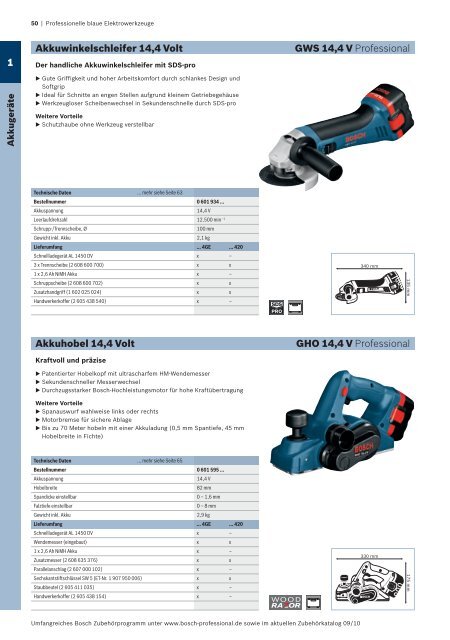 Professionelle blaue Elektrowerkzeuge - Herm. Fichtner Hof GmbH