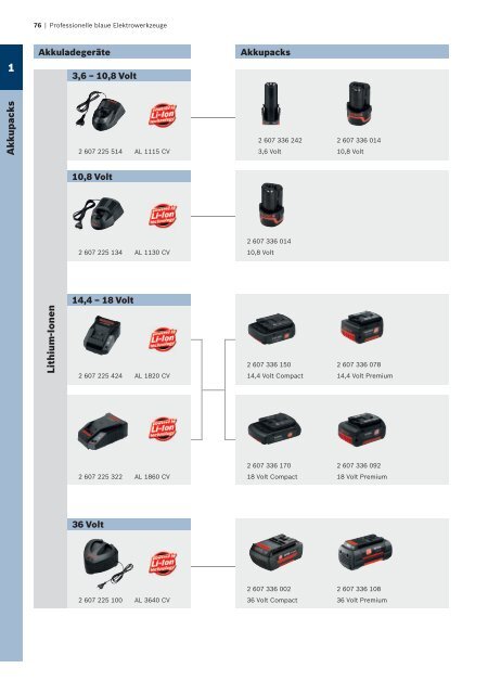 Professionelle blaue Elektrowerkzeuge - Herm. Fichtner Hof GmbH