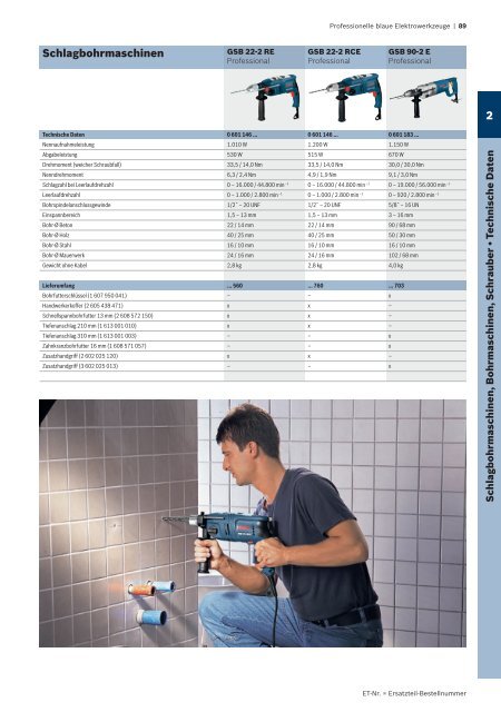 Professionelle blaue Elektrowerkzeuge - Herm. Fichtner Hof GmbH