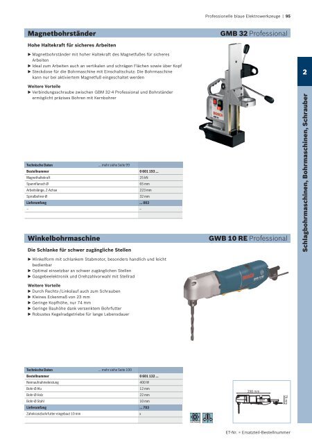 Professionelle blaue Elektrowerkzeuge - Herm. Fichtner Hof GmbH