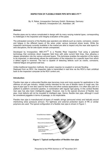 Acoustic Reflectometry for Gas Pipelines – Monitoring Features in ...