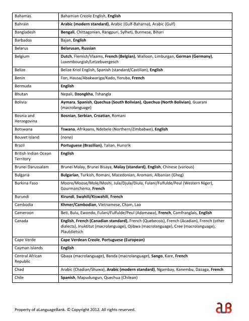 Bahamas Bahamian Creole E
