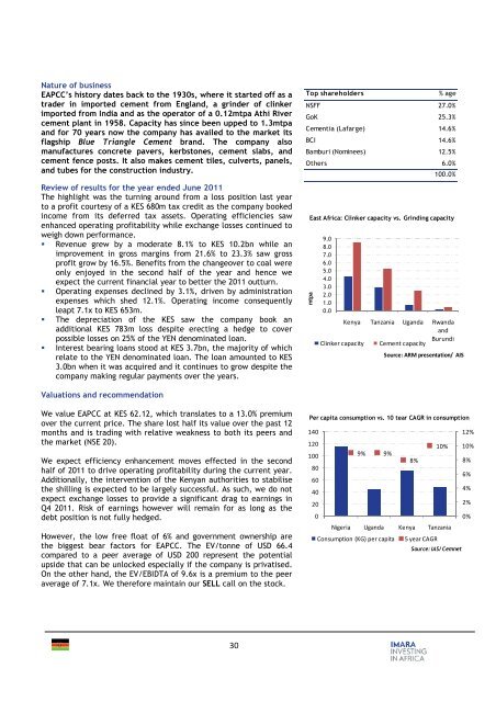 East and West Africa Cement Companies Report November 2011