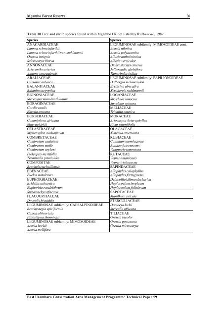 Mgambo Forest Reserve: A biodiversity survey. - Eastern Arc ...
