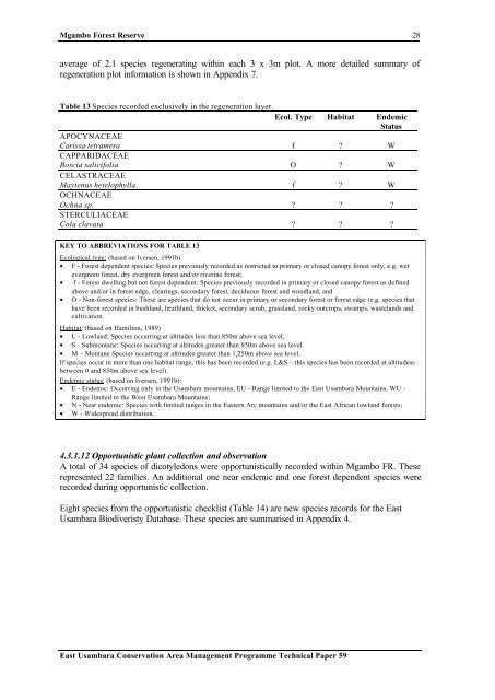 Mgambo Forest Reserve: A biodiversity survey. - Eastern Arc ...