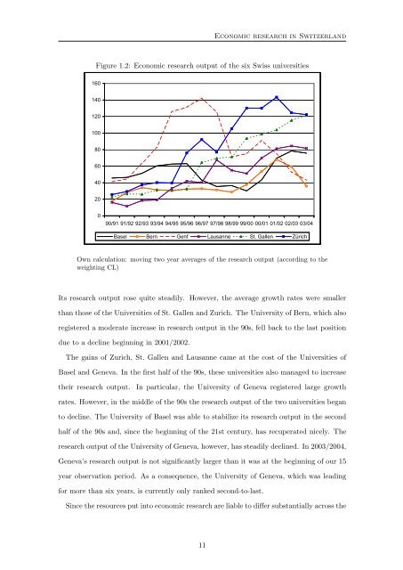 Four Essays on University Economics - KOPS - Universität Konstanz