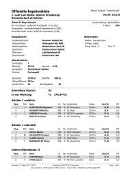 Offizielle Ergebnisliste - SV Losenstein