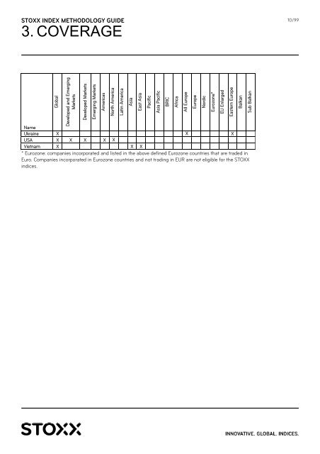 stoxx index methodology guide (portfolio based indices) - STOXX.com