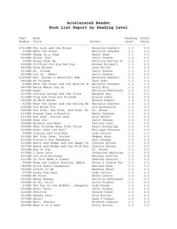 Accelerated reader books that have movies