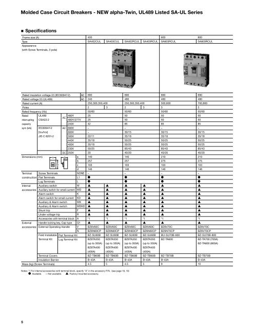 a-TWIN Catalog USEH235 - Fuji Electric America