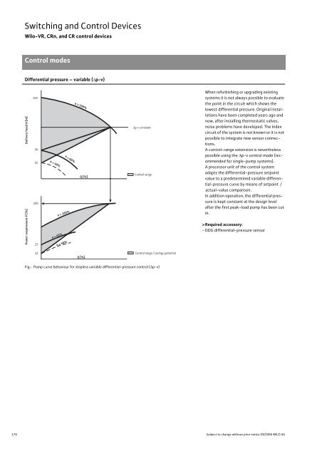 Glanded Pumps - THERMO-ECO-ENGINEERING úvod