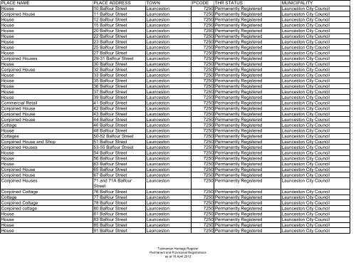 the list - Heritage Tasmania