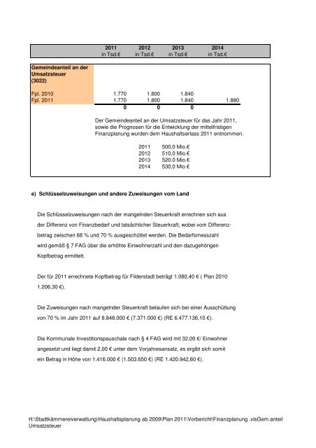 Einnahmen: Erlöse Ergebnishaushalt Vorbericht - Stadt Filderstadt