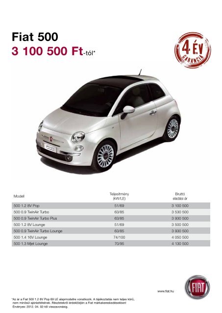 Fiat 500 3 100 500 Ft-tól*