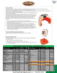 AIR FILTER APPLICATIONS - MOTORCYCLE - Trans Can Imports