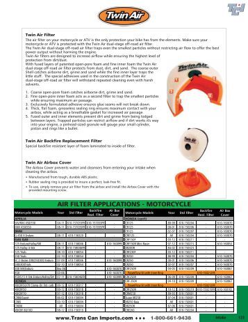 twin air oil filter application chart trans can imports bracket air filter application chart