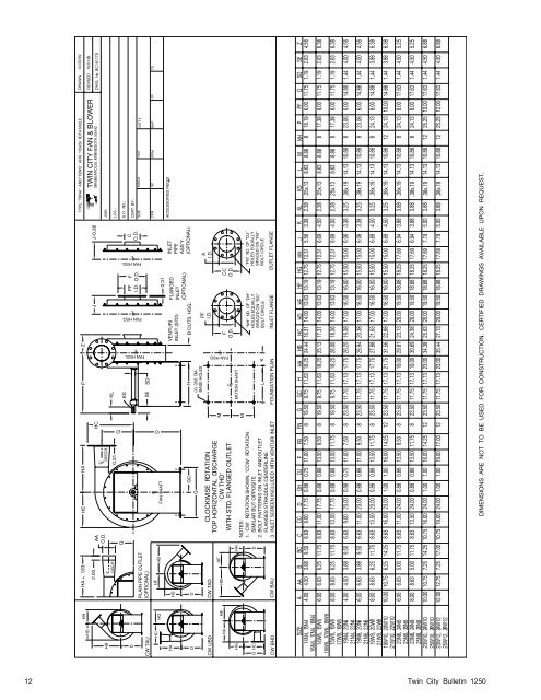 Turbo Pressure Blowers - Catalog 1250 - Twin City Fan & Blower