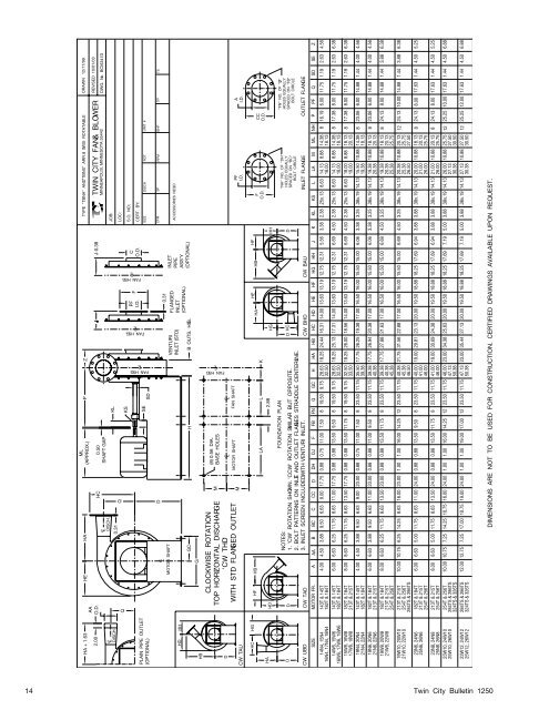 Turbo Pressure Blowers - Catalog 1250 - Twin City Fan & Blower