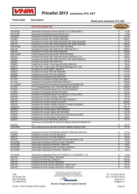 Twin Air Pricelist of Twin Air filters Revision - VHM