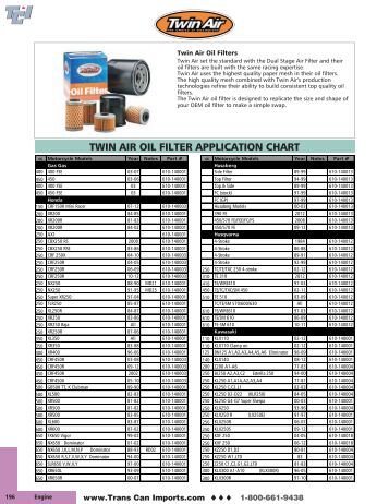 zf bmw 6hp transmission converter mechatronic application bracket air filter application chart