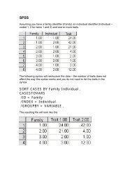 SPSS SORT CASES BY Family Individual . CASESTOVARS /ID ...