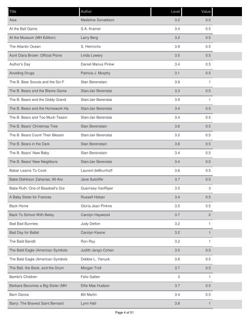 AR Third Grade Book Guide - Boardman Local Schools