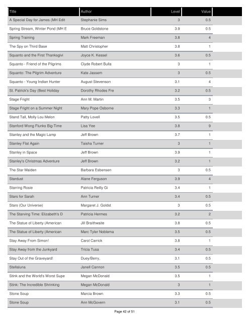 AR Third Grade Book Guide - Boardman Local Schools