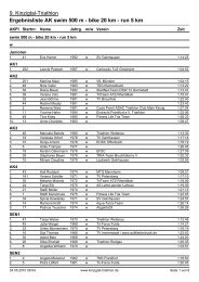 Ergebnislisten|Ergebnisliste AK - Kinzigtal Triathlon