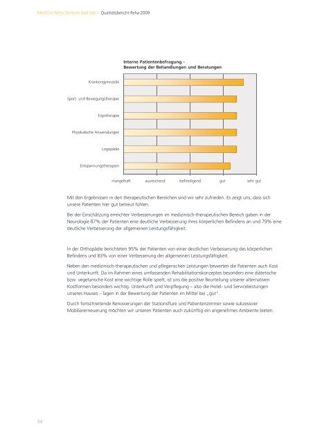 Download PDF - MediClin Reha-Zentrum Bad Orb