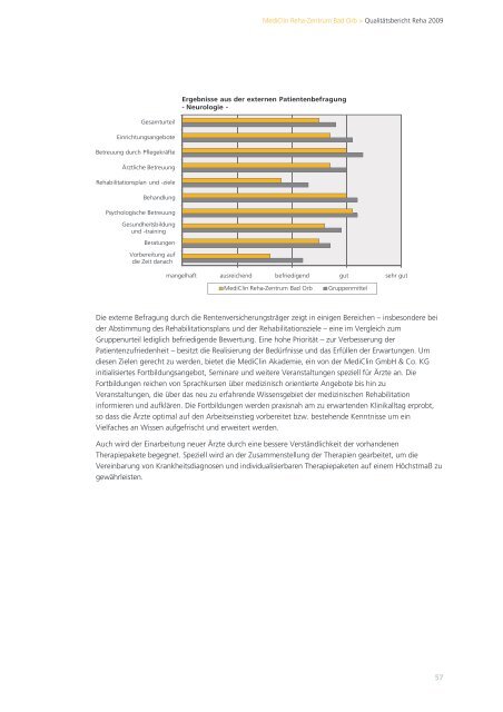 Download PDF - MediClin Reha-Zentrum Bad Orb