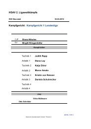 HSAV Siegerliste LL 03.03.2012 - Hessischer Sportakrobatik Verband