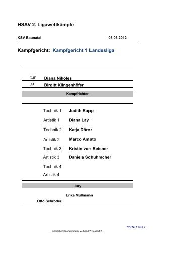 HSAV Siegerliste LL 03.03.2012 - Hessischer Sportakrobatik Verband